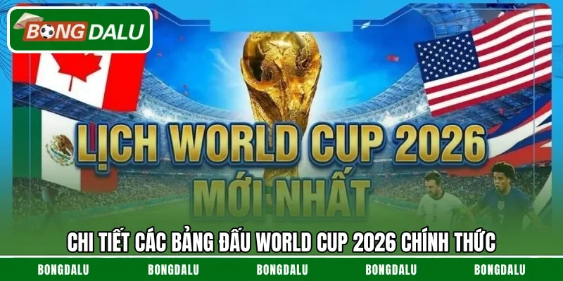Chi tiết các bảng đấu World Cup 2026 chính thức